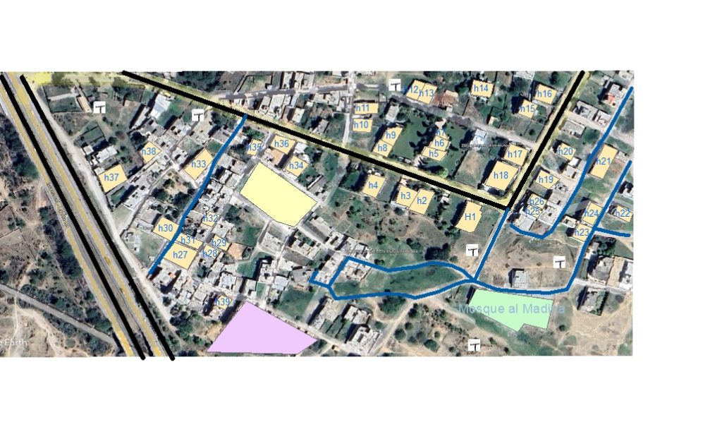 GIS Course in RawalpindiPakistan